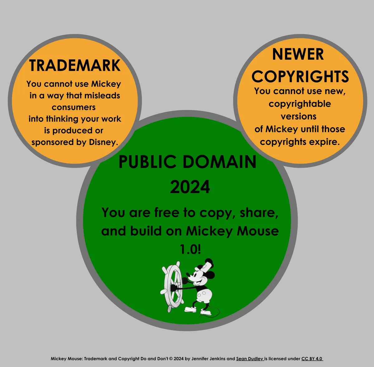 Mickey_Mouse_Trademark_and_Copyright_Do_and_Dont_v4.webp