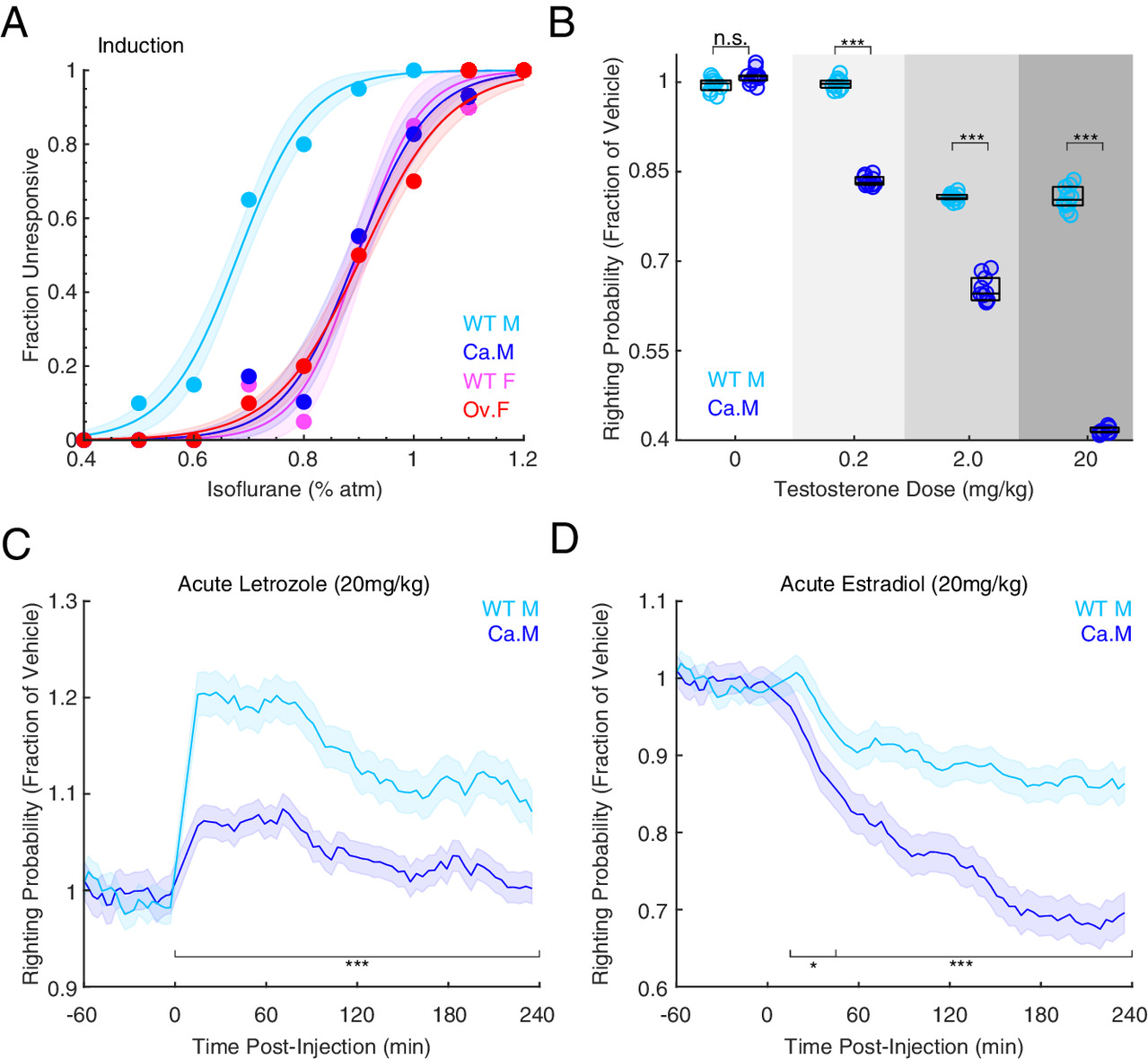 pnas.2312913120fig02.jpg
