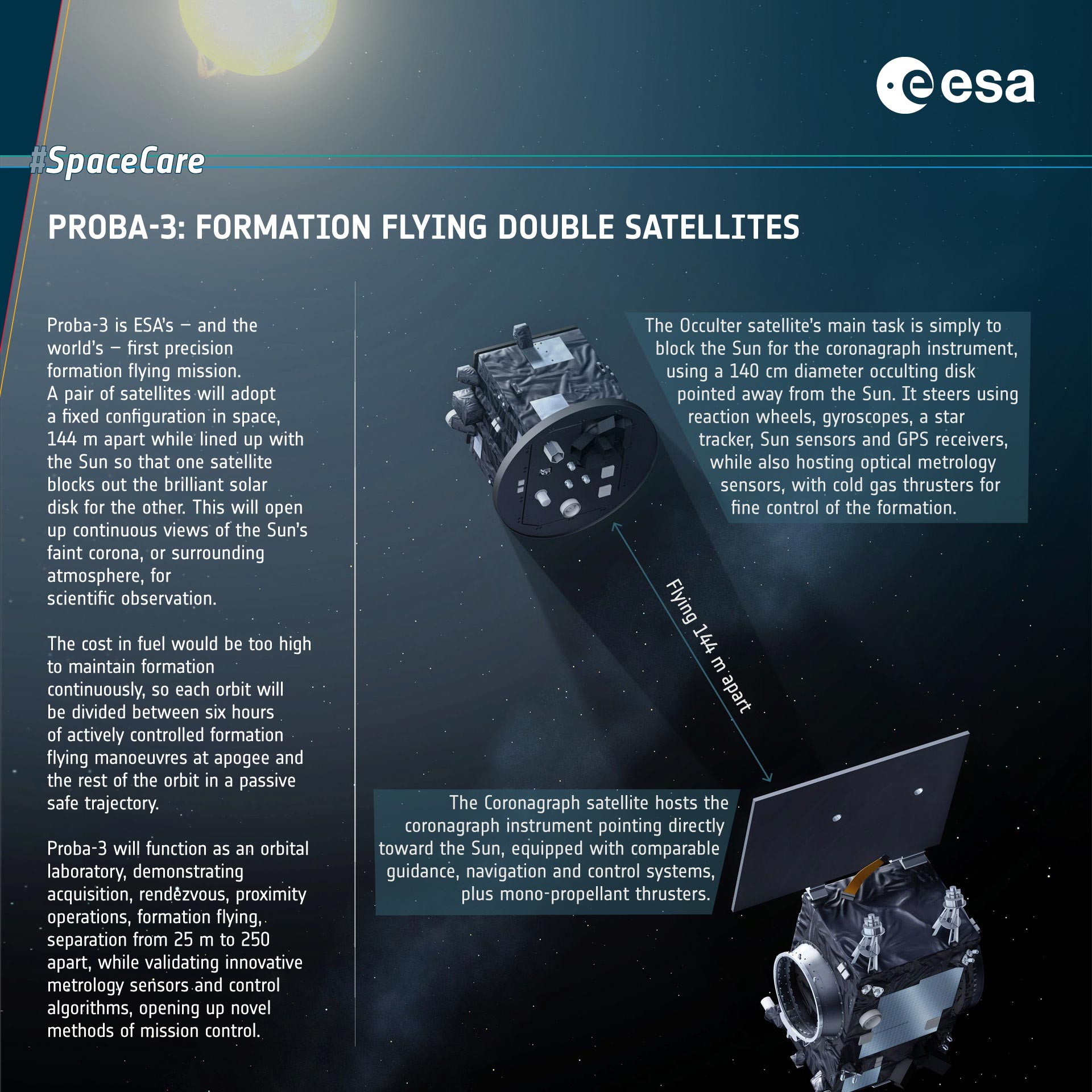 Proba-3-Fact-Sheet(1).jpg