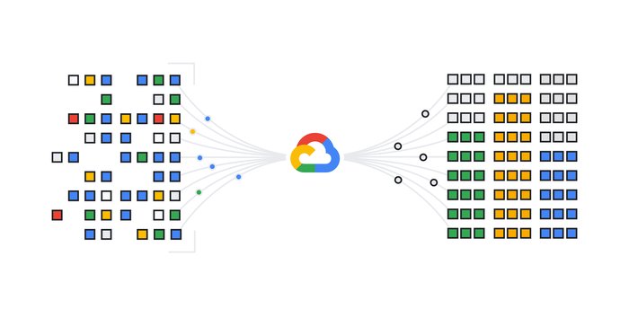 Google_Cloud_AIML_thumbnail.max-700x700.jpg
