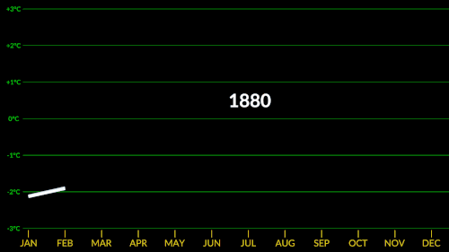 ftahBdibW7ZLCyBUprgQoX-1200-80.gif
