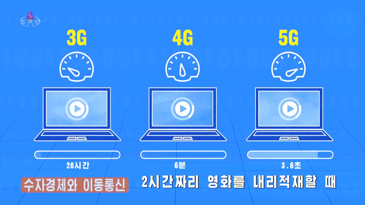 231022-4gspeeds-1536x864.jpg