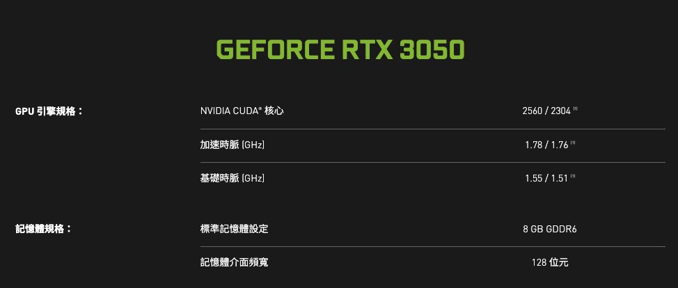 RTX-3050-SPEC.jpg