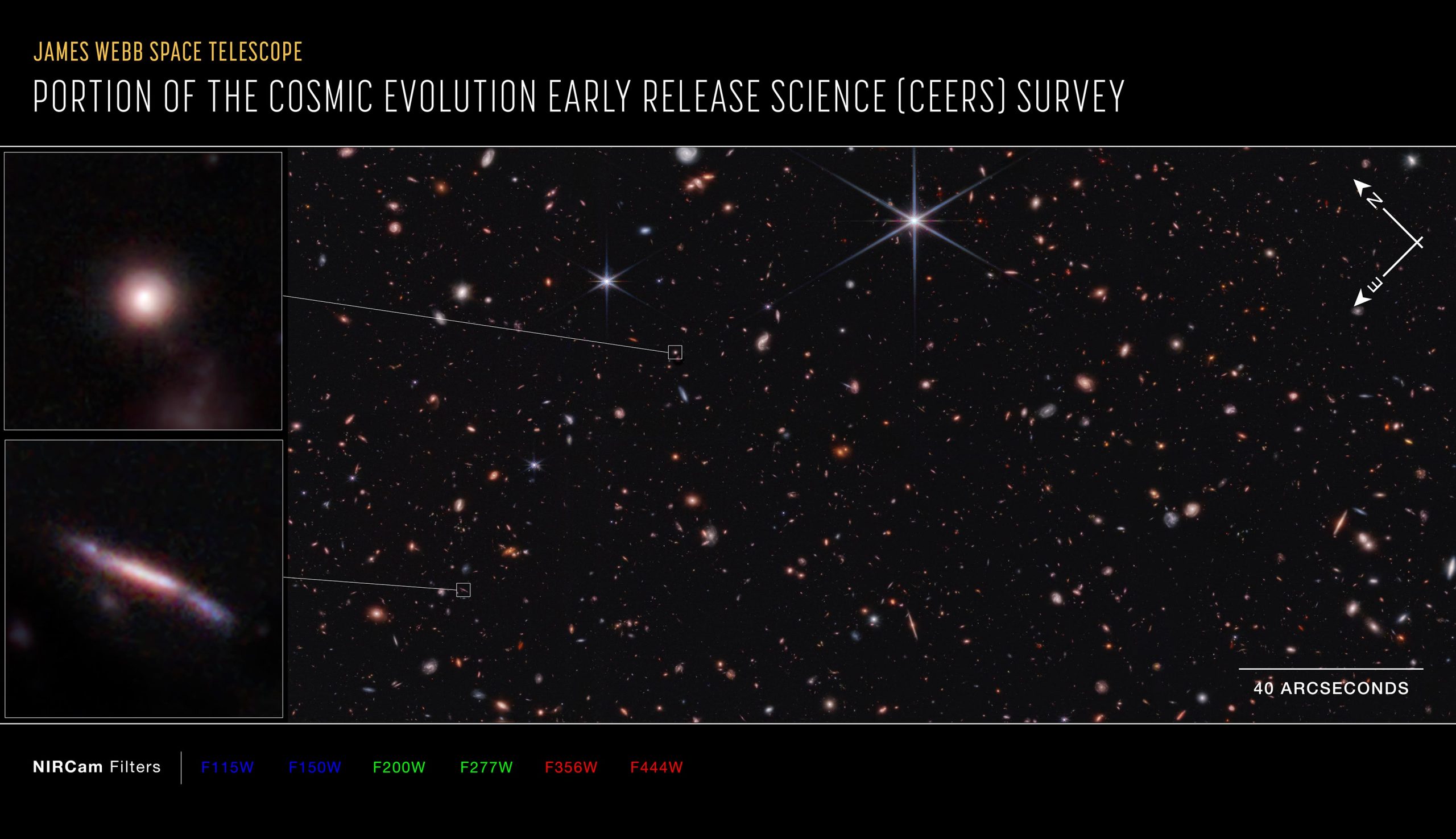Portion-of-Cosmic-Evolution-Early-Release-Science-CEERS-Survey-scaled.jpg