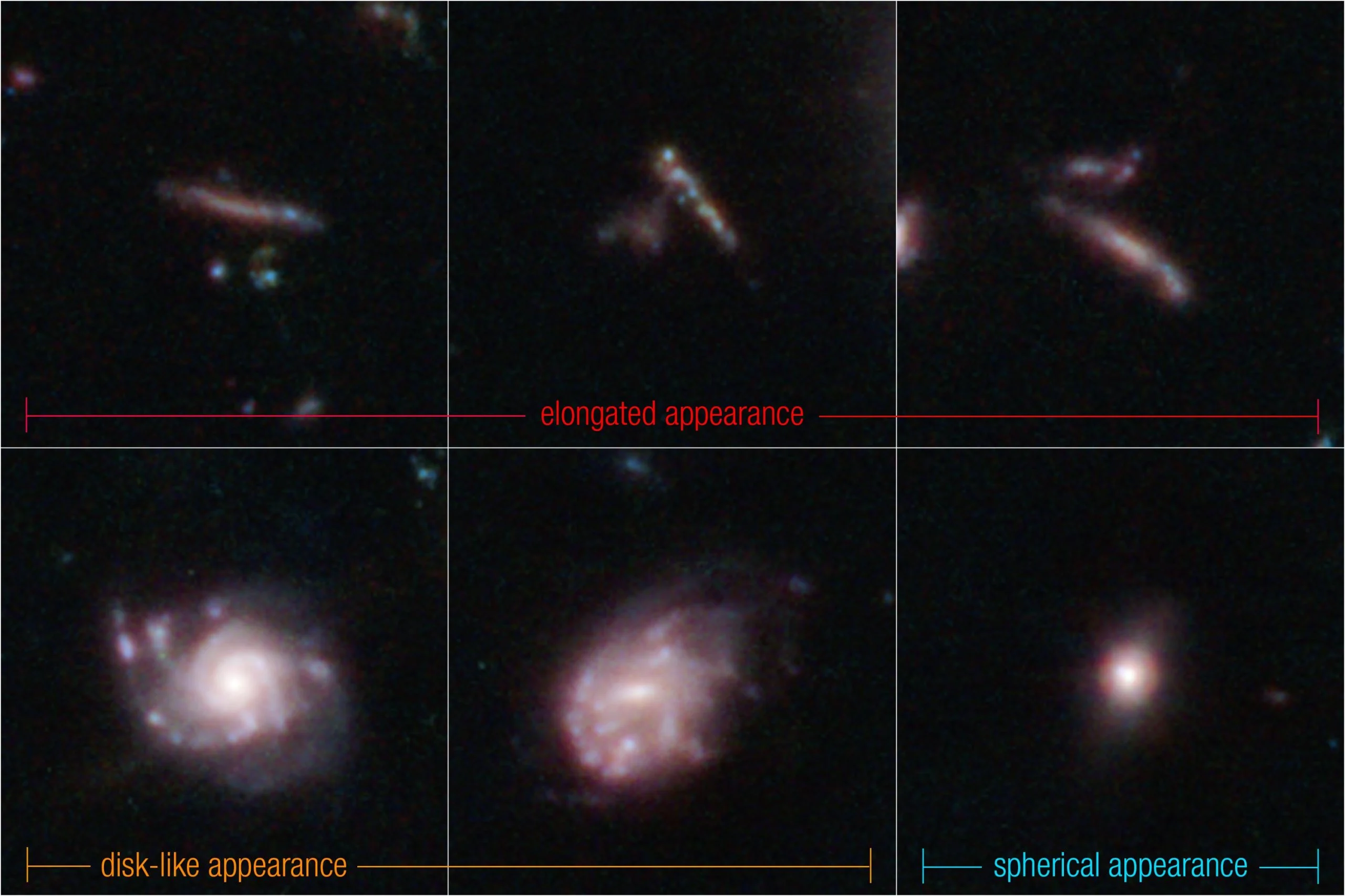 3D-Classifications-for-Distant-Galaxies-in-Webbs-CEERS-Survey-scaled.webp