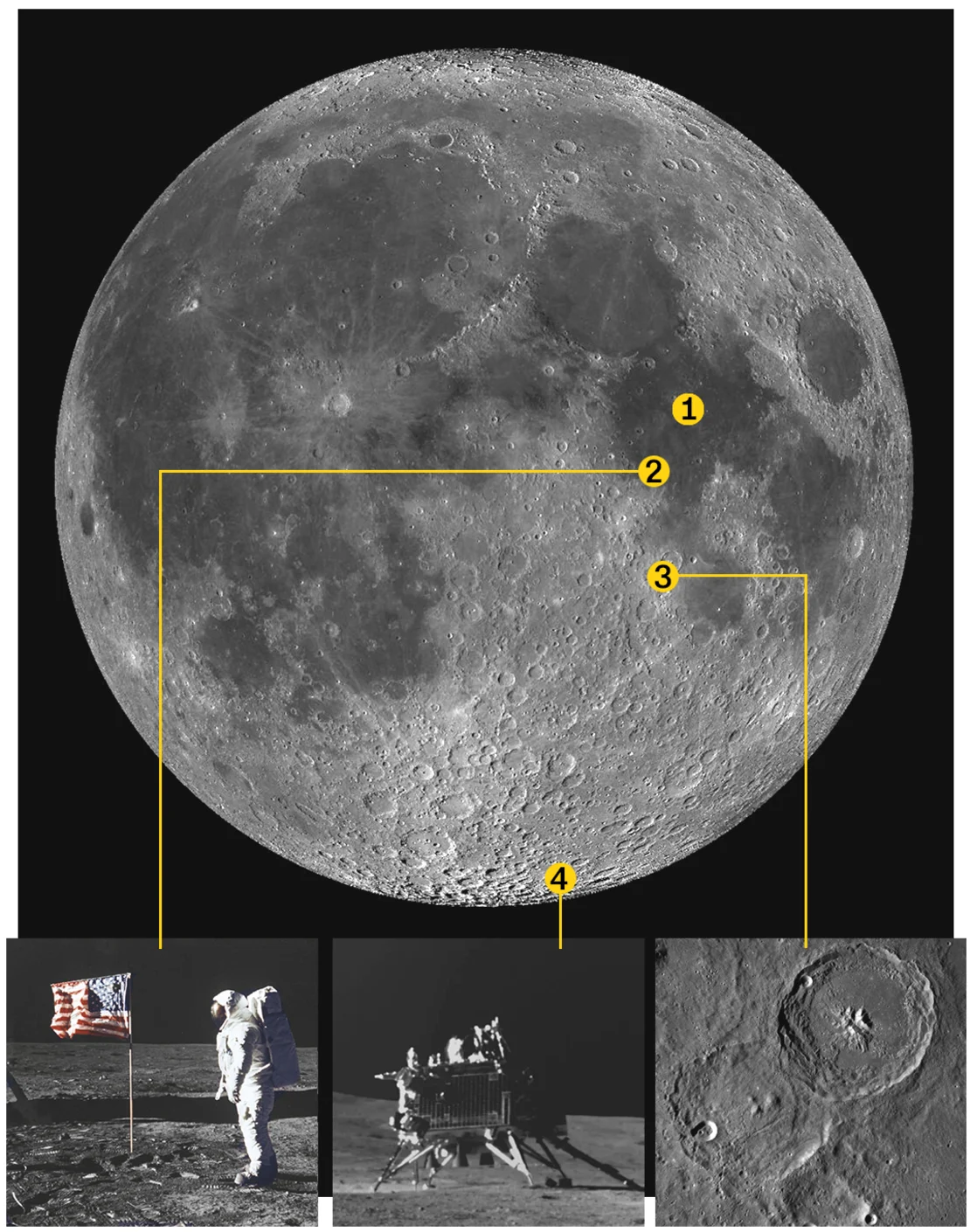 20240116-moon-landings-gfx-20240118031651437.webp