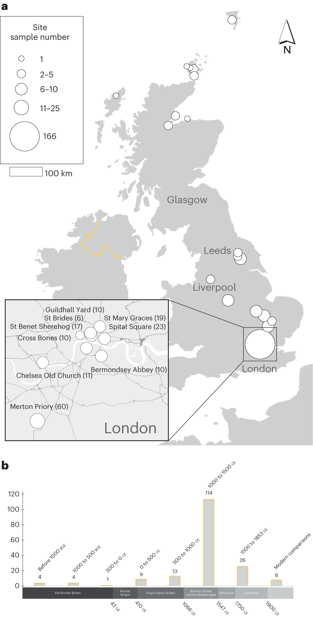41564_2023_1527_Fig1_HTML.png