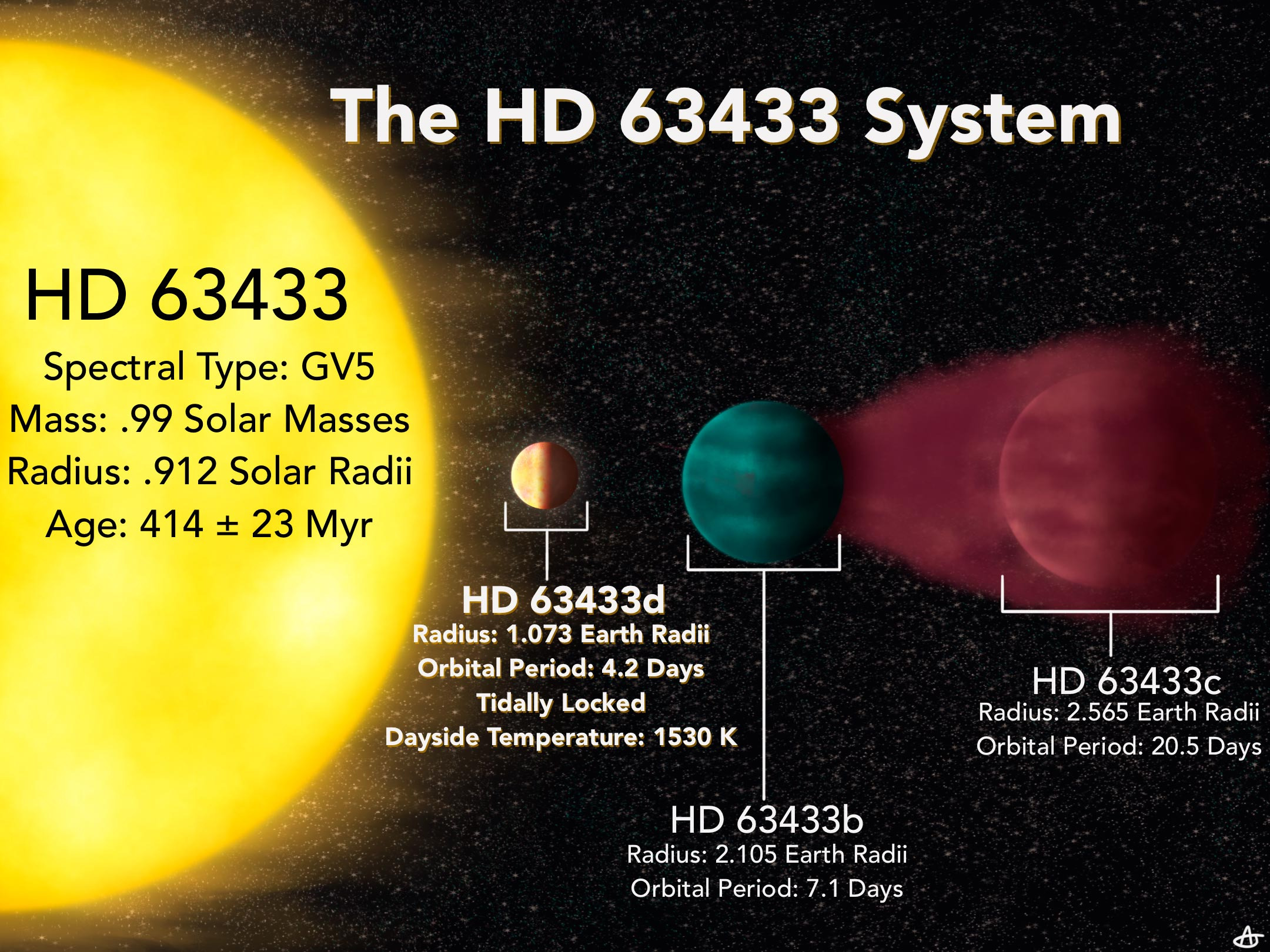 HD-63433-System-Fact-Sheet_jpg（JPEG 图像，2160x1620 像素） — 缩放 (55-_92.jpg