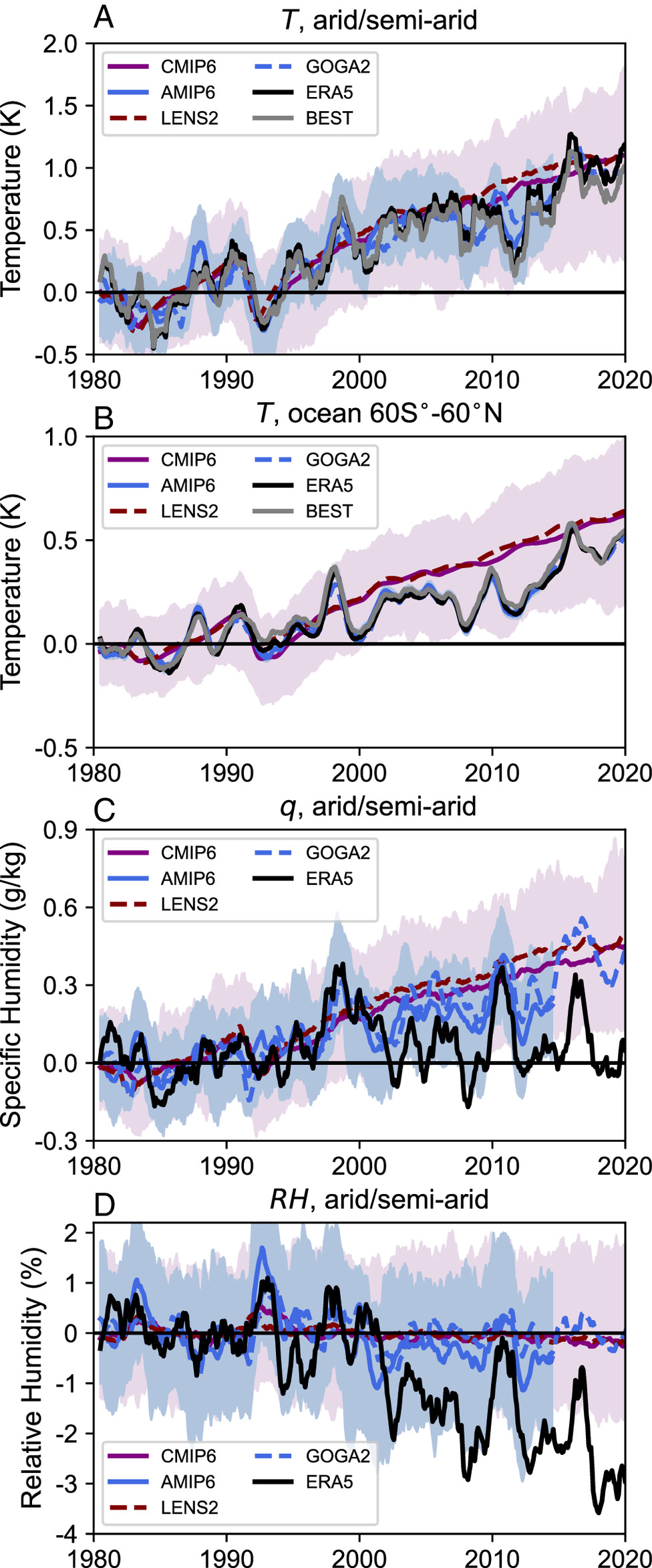 pnas.2302480120fig05.jpg