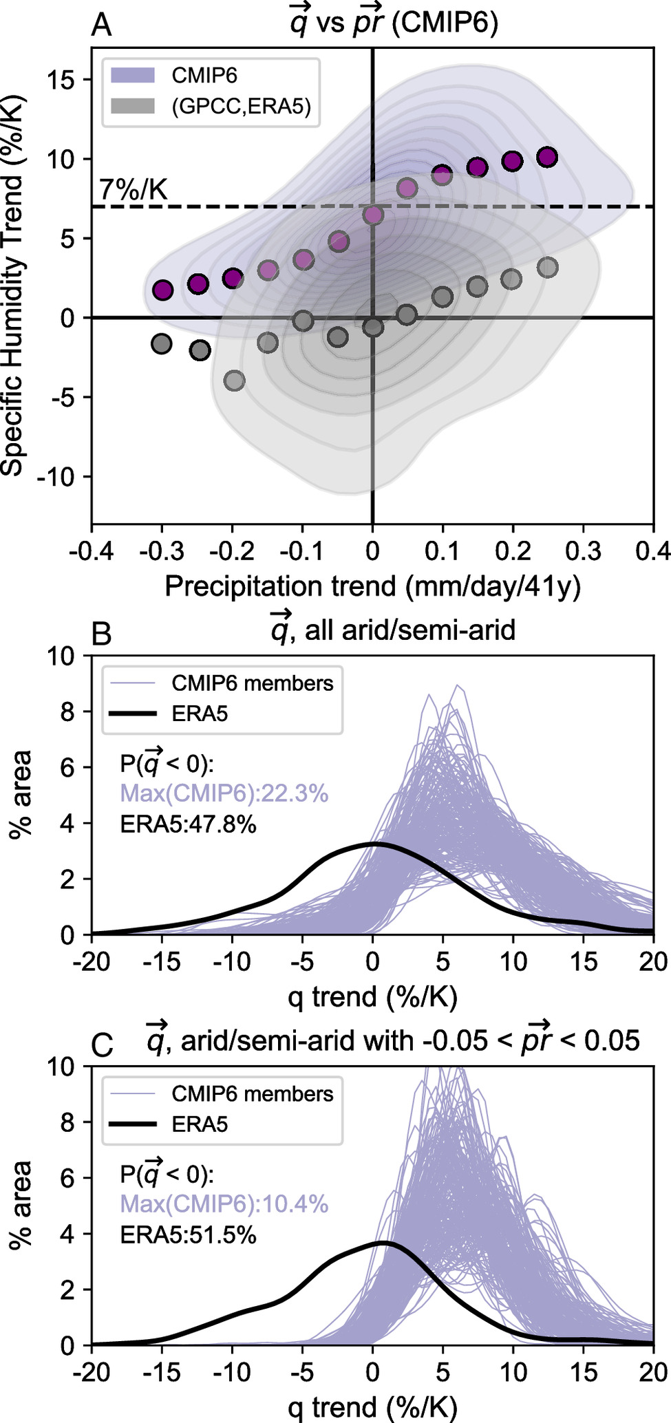 pnas.2302480120fig04.jpg