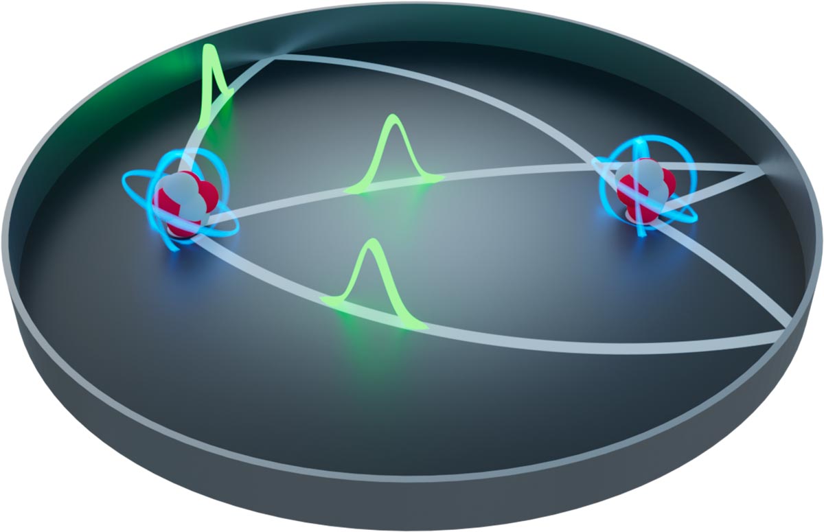 Maxwell-Fish-Eye-Lens-With-Two-Atoms.jpg