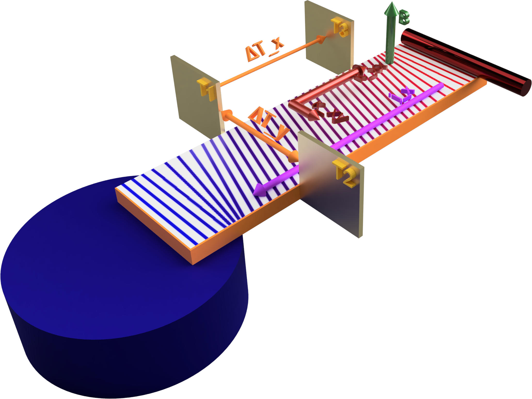Thermal-Hall-Effect-Illustration.jpg