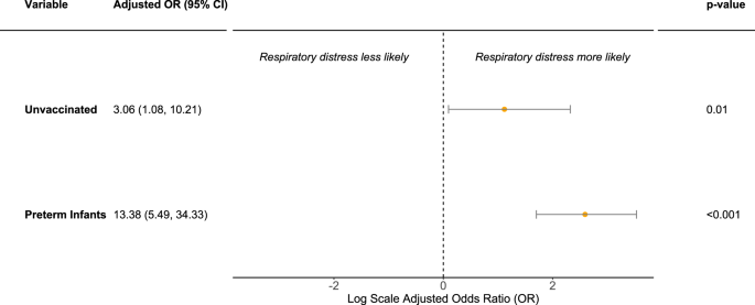 41467_2023_44549_Fig3_HTML.png