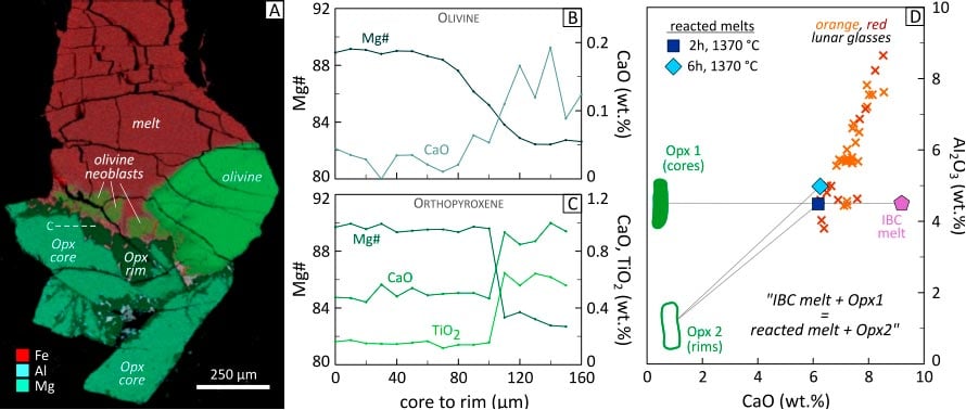Melt-Reacts-With-Surrounding-Crystals.jpg