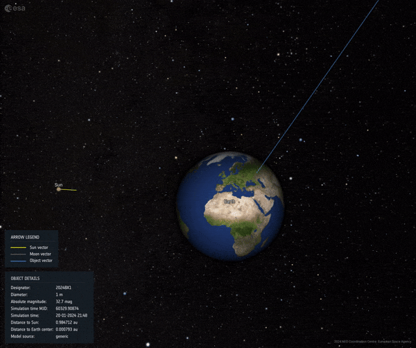 Asteroid-2024-BX1-Trajectory-and-Impact.gif