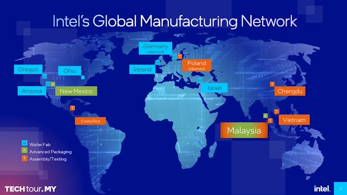 IntelManufacturingNetwork_575px.jpg