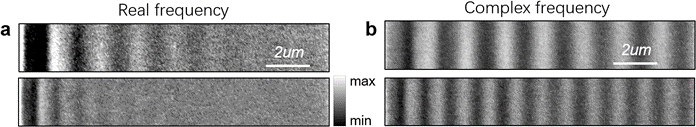 1D-Polariton-Propagation-Using-hBN-Film-Operating-at-Optical-Frequency.png