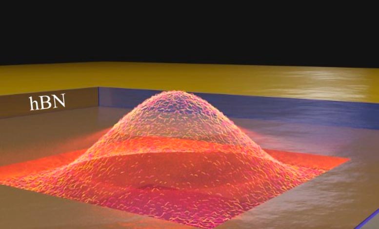 Nanocavity-and-Field-Inside-It.jpg