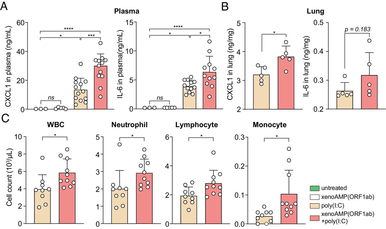 pnas.2300644120fig04.jpg