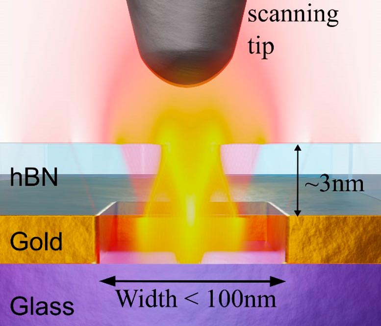 Nanocavity-Nearfield-Tip.jpg