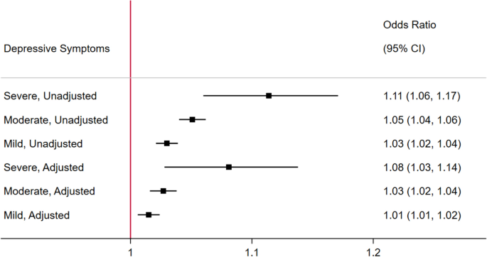 41598_2024_51567_Fig3_HTML.png