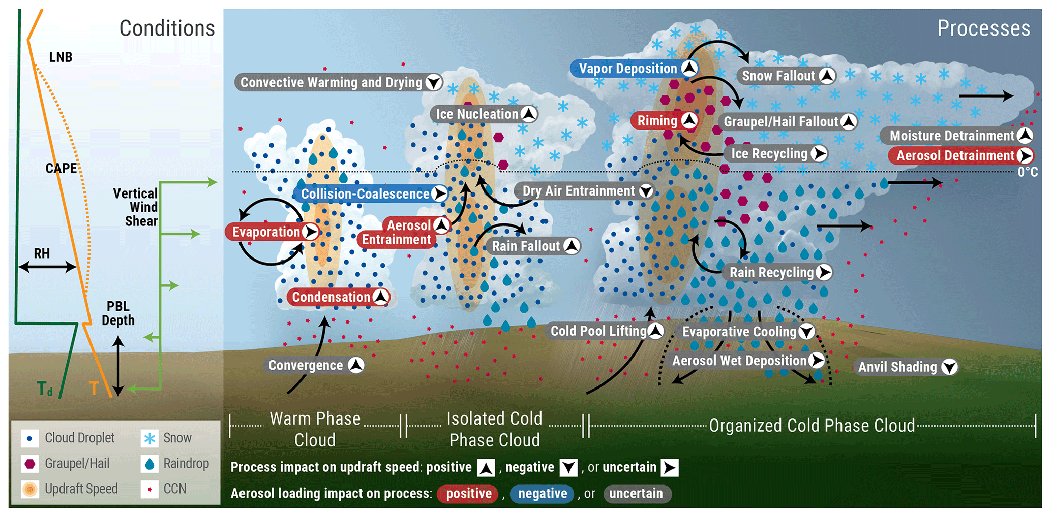 acp-23-13791-2023-f03-web.png