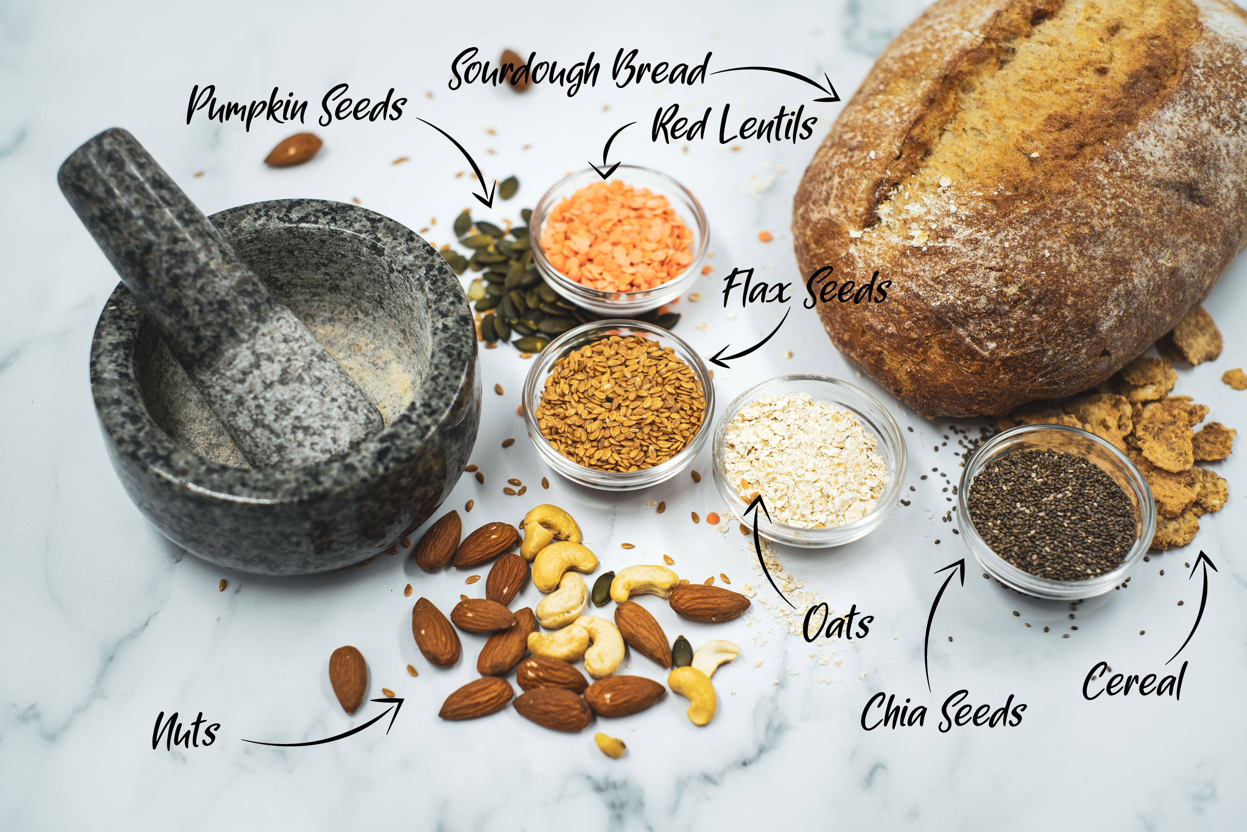 Foods_with_a_High_Fibre_Content_labelled.jpg