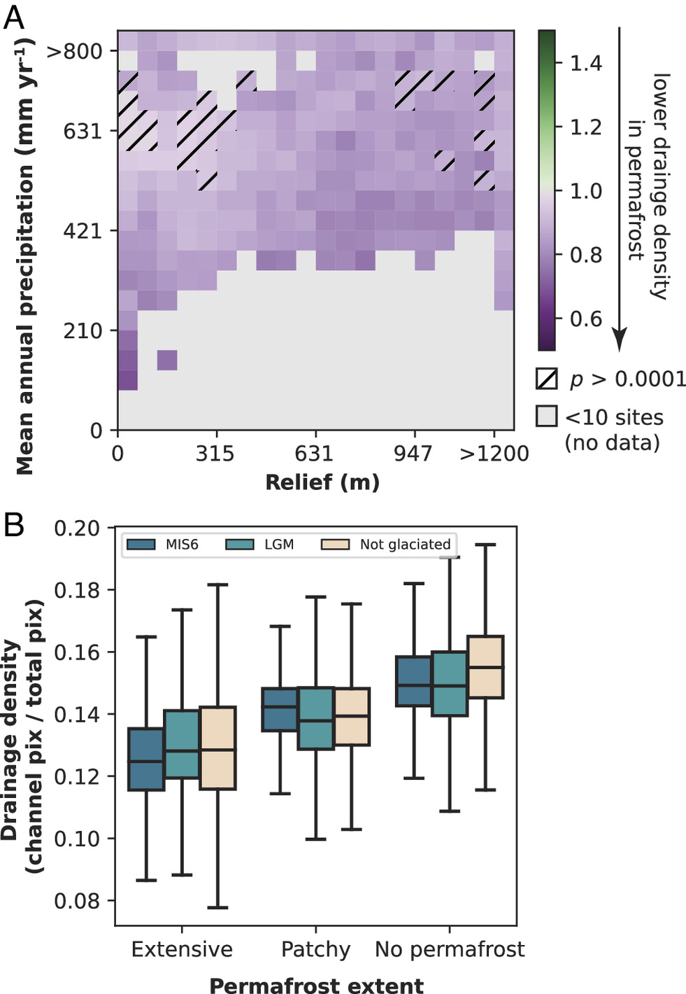 pnas.2307072120fig02.jpg
