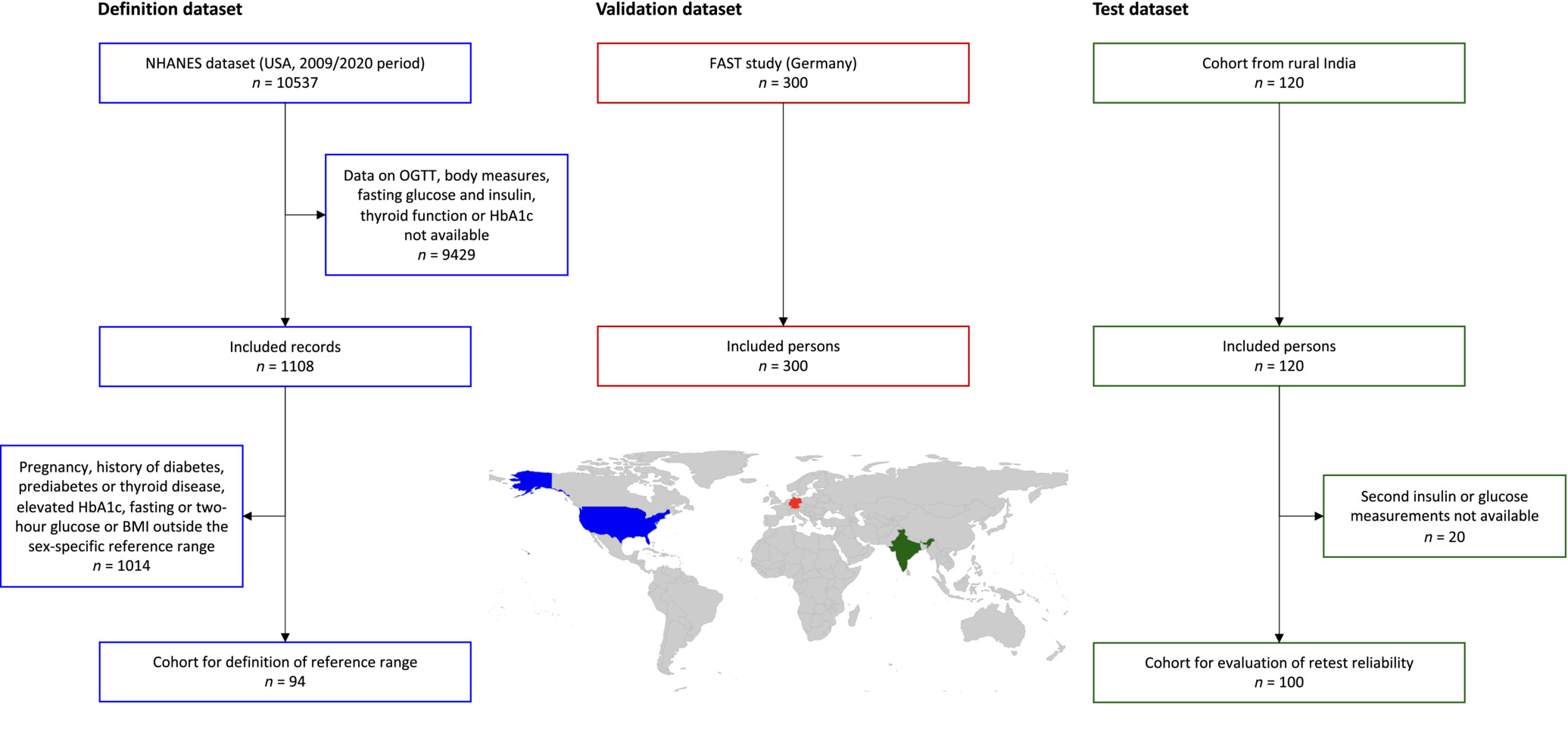 jdb13525-fig-0002-m.jpg