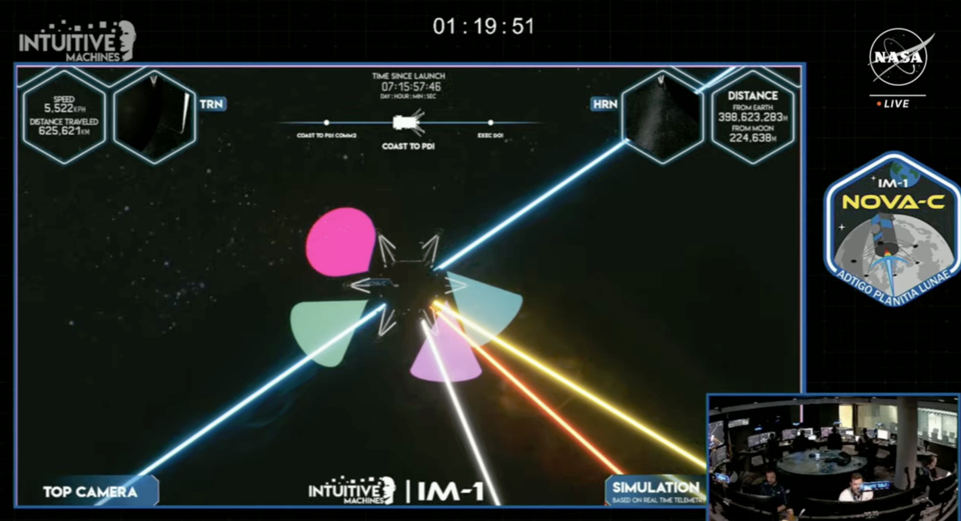 NOVA-C-ODYSSEUS-SIMULATION-TRACKING-1920x1041.png