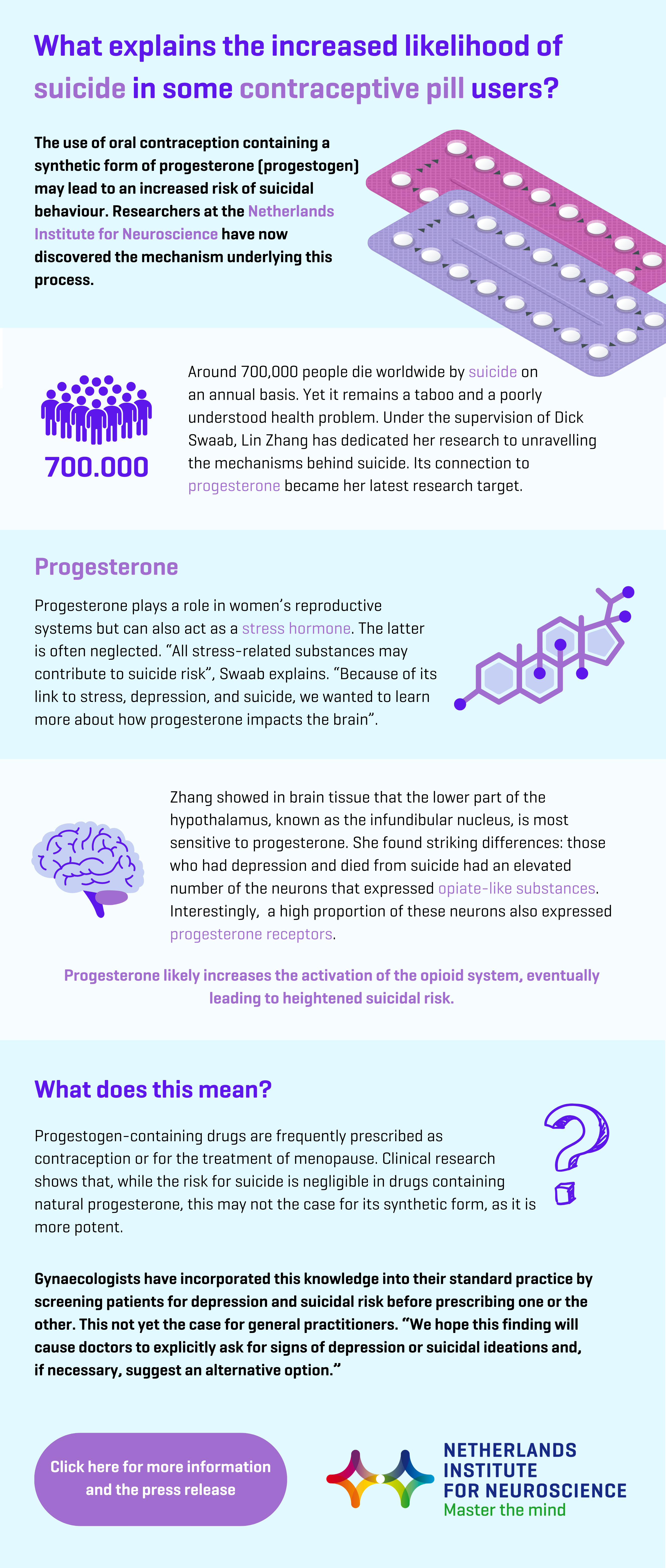 Suicide-Contraception-Infographic.png