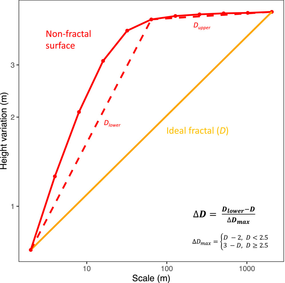 jec14244-fig-0003-m.jpg