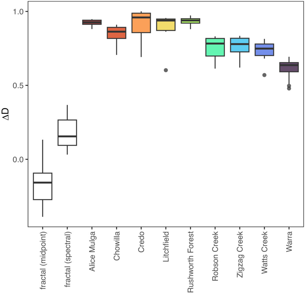 jec14244-fig-0005-m.jpg