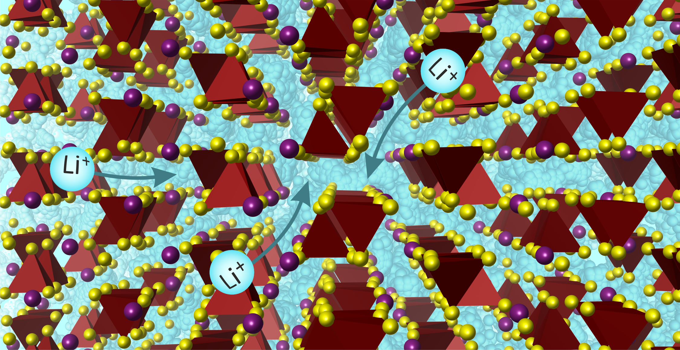 Lithium-Ions-Moving-Through-the-Structure.png