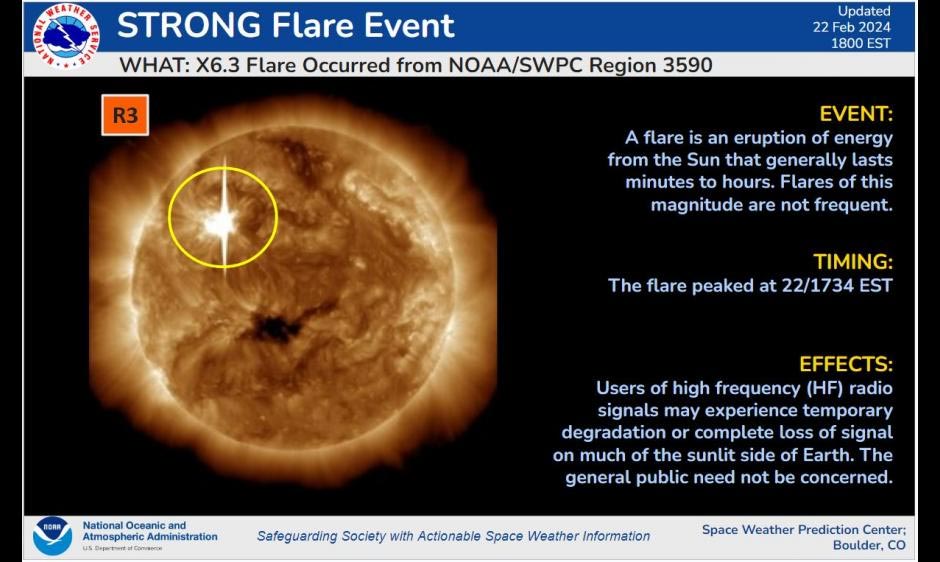 NOAA-Solar-Flare-February-22-2024.jpg