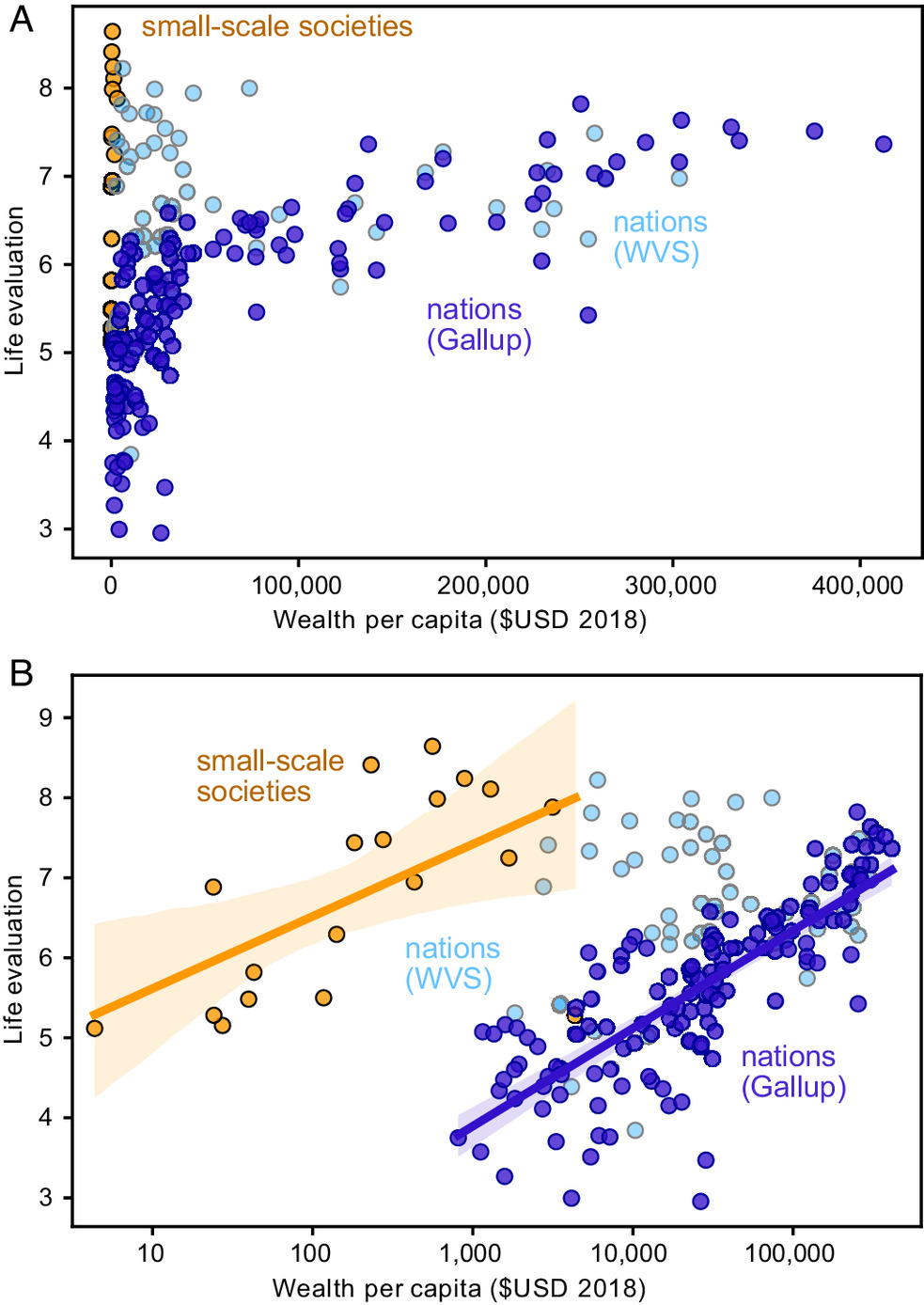 pnas.2311703121fig05.jpg