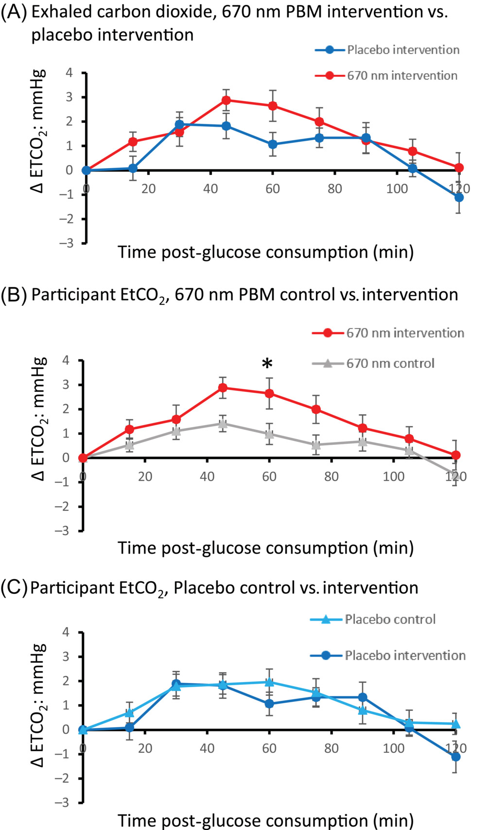 jbio202300521-fig-0005-m.jpg