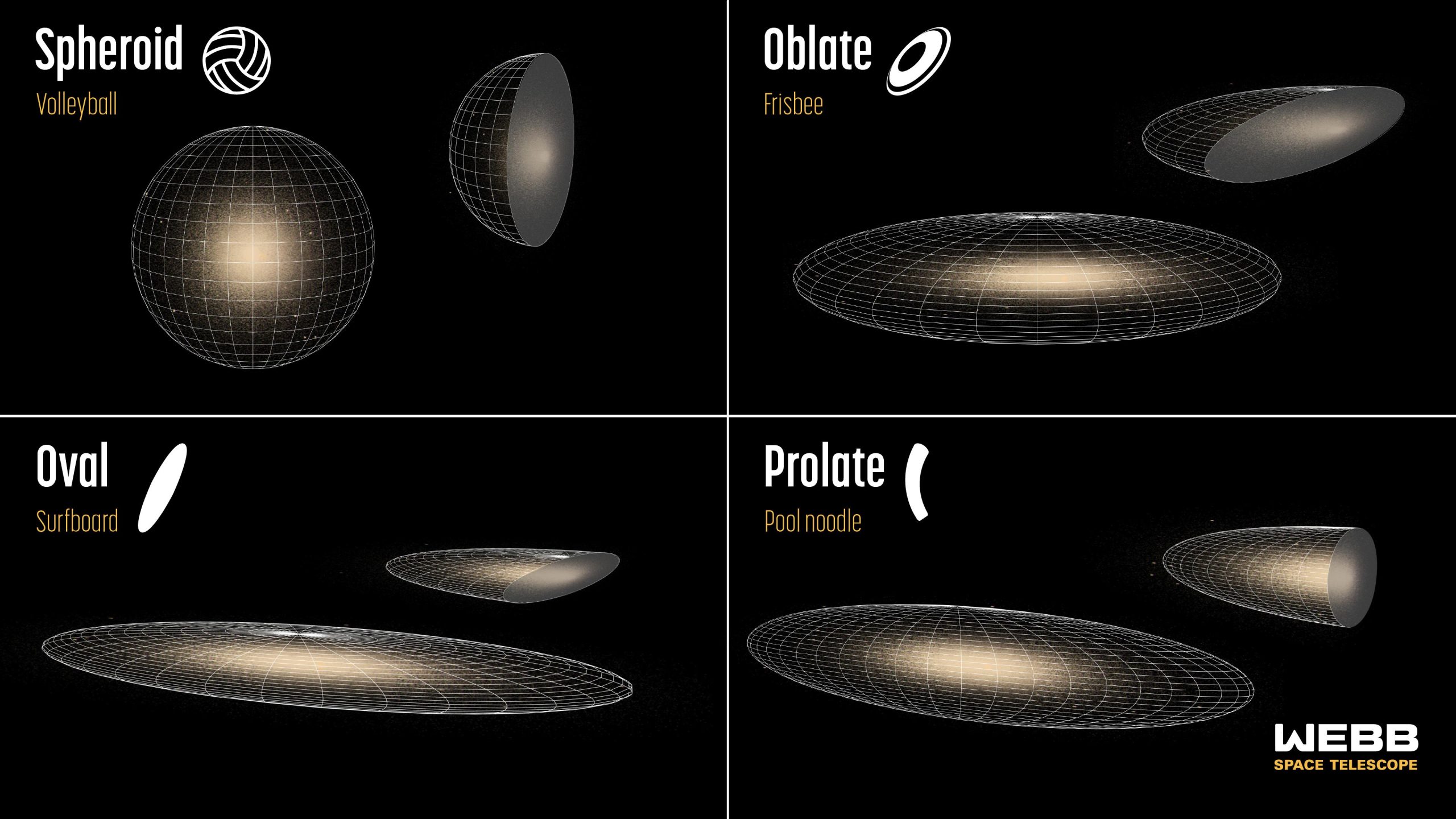 Early-Galaxy-Shapes-Detected-by-Webb-scaled.jpg
