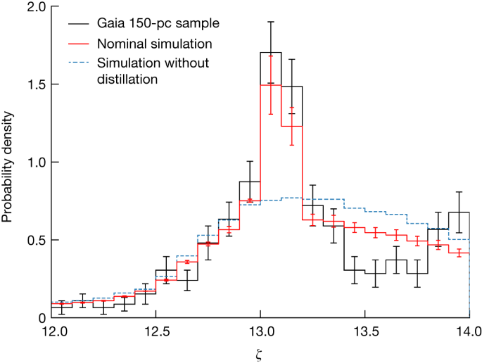 41586_2024_7102_Fig3_HTML.png