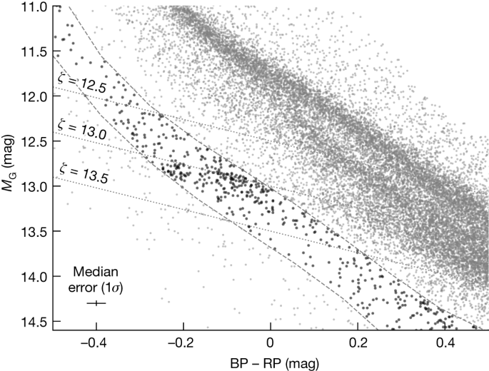 41586_2024_7102_Fig1_HTML.png
