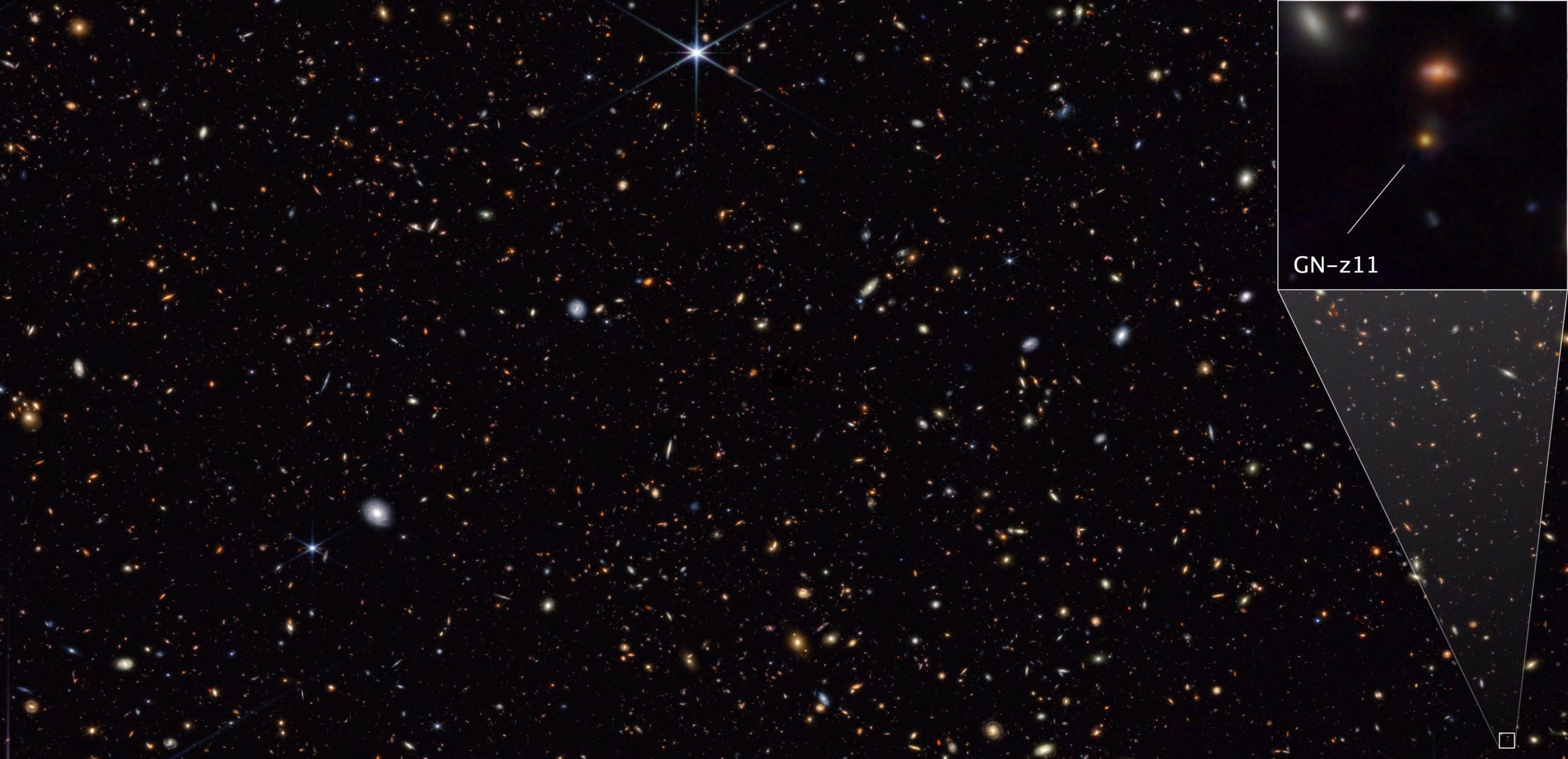 GOODS-North-Field-GN-z11-Webb-NIRCam-Image-scaled.jpg