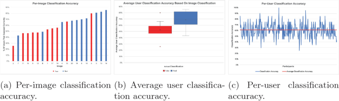 558549_1_En_34_Fig4_HTML.png