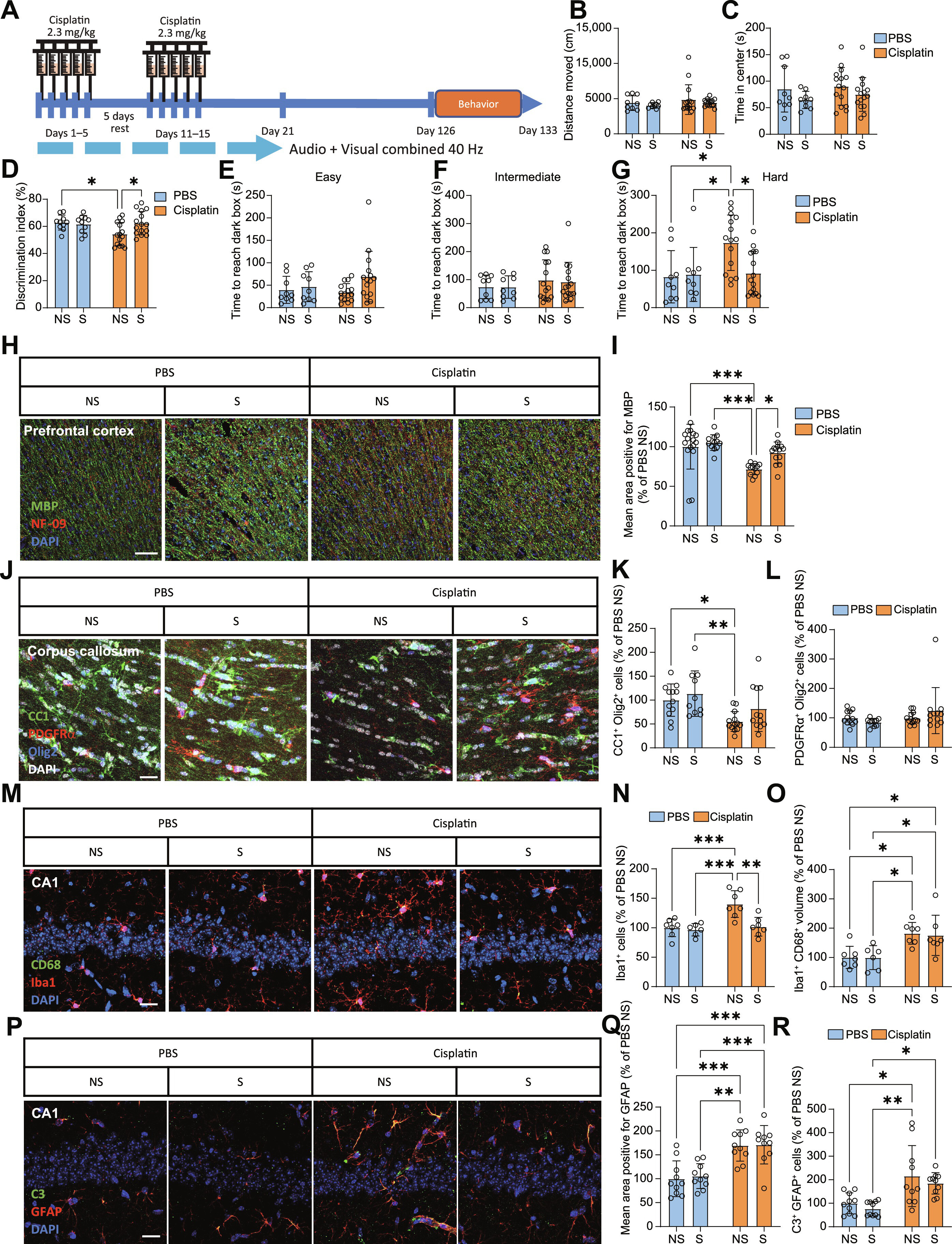 scitranslmed.adf4601-f5.jpg