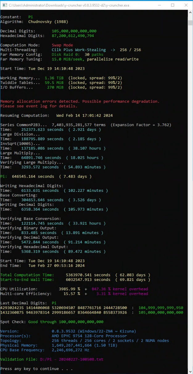 storagereview-pi-2024-105-trillion-digits.png