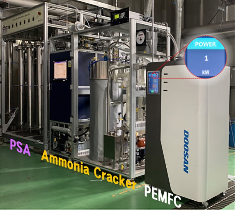 Ammonia-Based-Hydrogen-Production-System-With-1-kW-Class-PEMFC.jpg