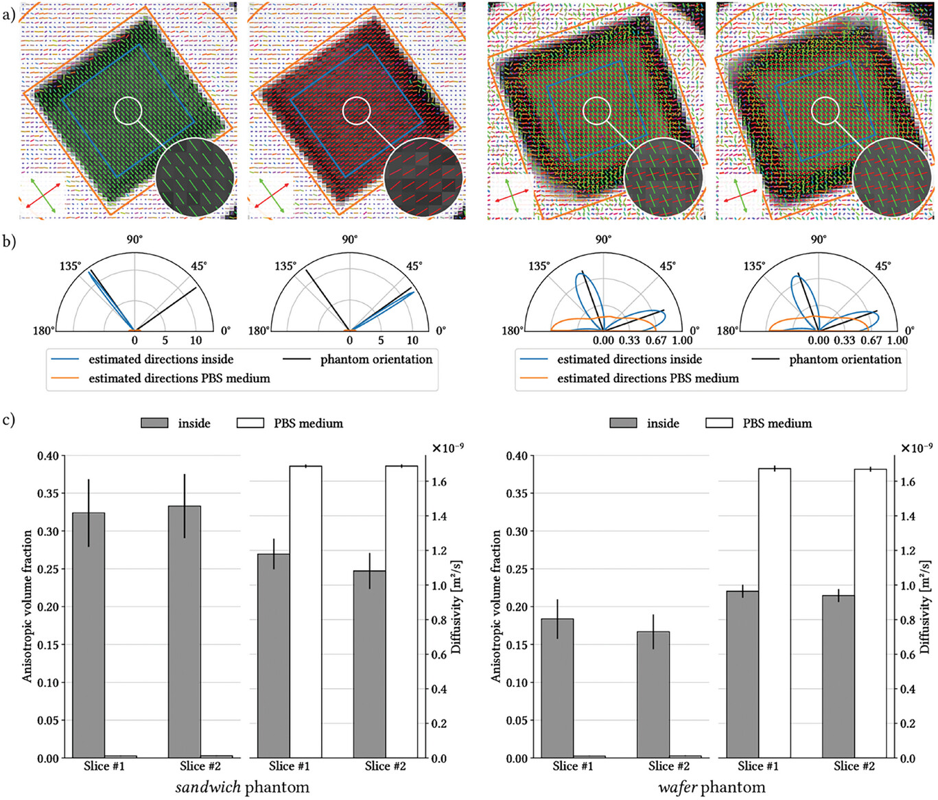 admt202300176-fig-0004-m.jpg