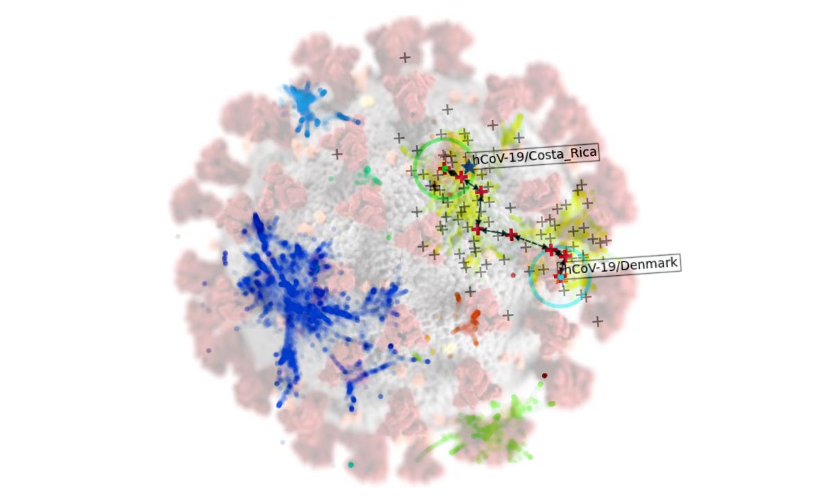 CLASSIX-Clustering-Coronavirus.jpg