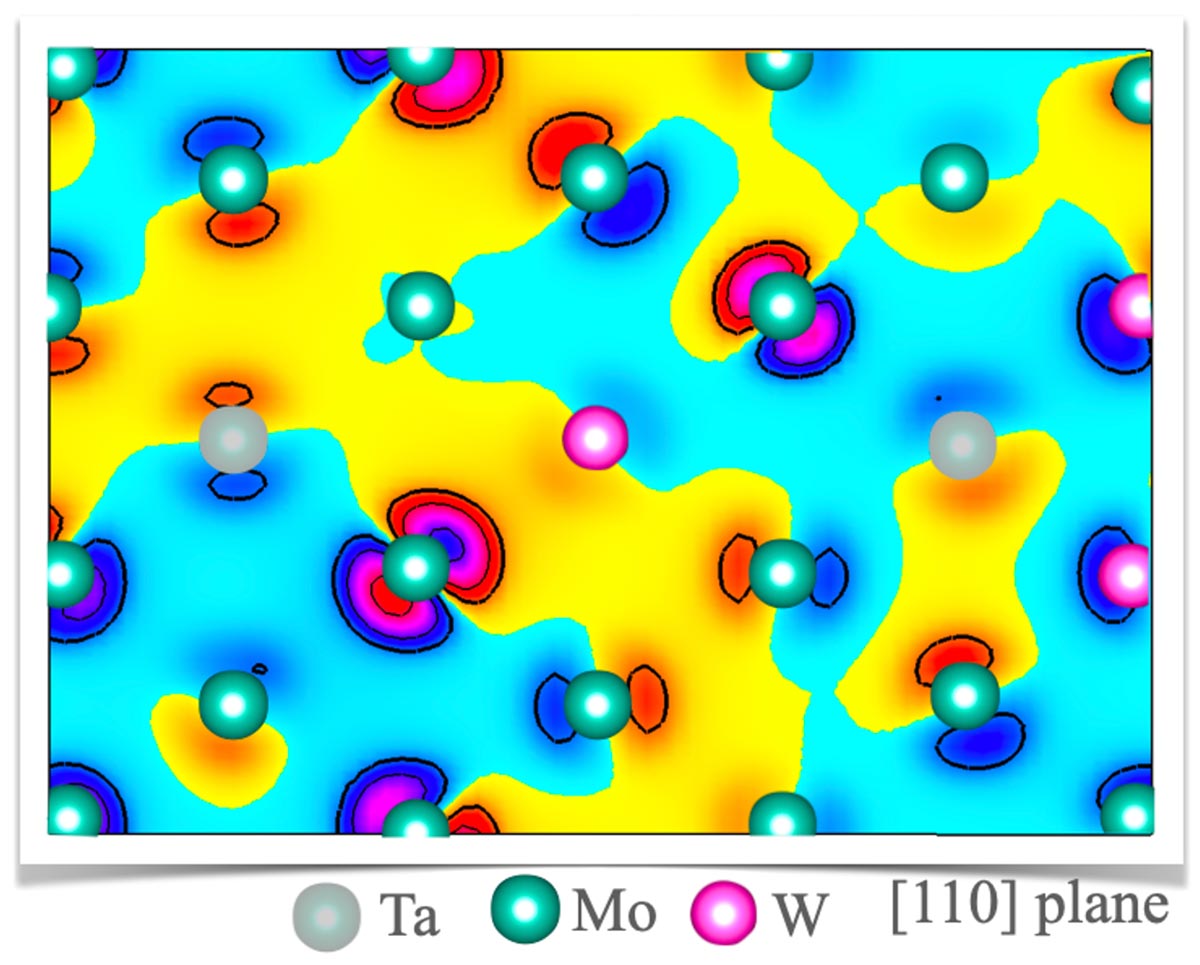 Electric-Charge-Activity-Metal-Ductility.jpg