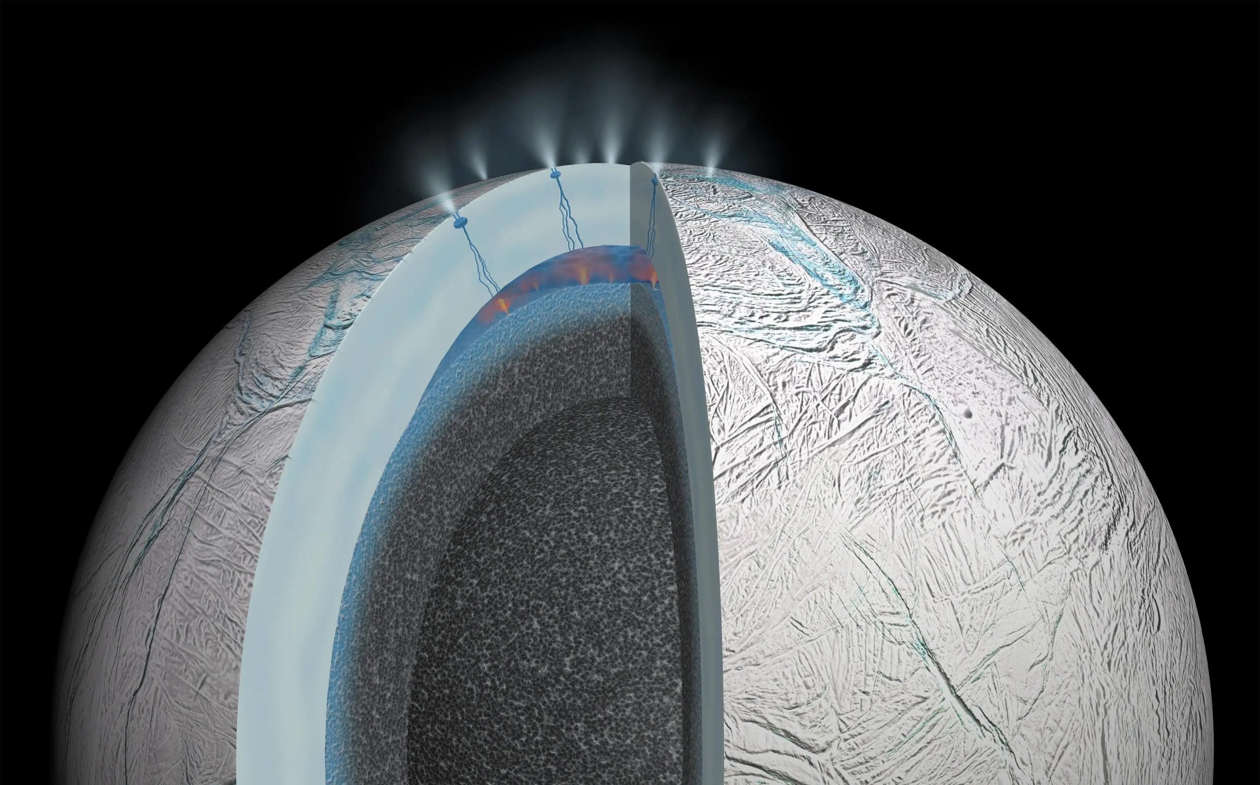 Enceladus-Interior-Cutaway-scaled.jpg