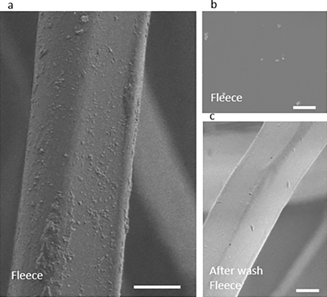 Nanoparticles-on-the-Surface-of-the-Fleece-Fiber-1.jpg
